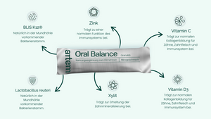 Oral Balance