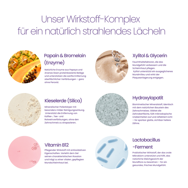 Soft White Zahngel - Vorbestellung