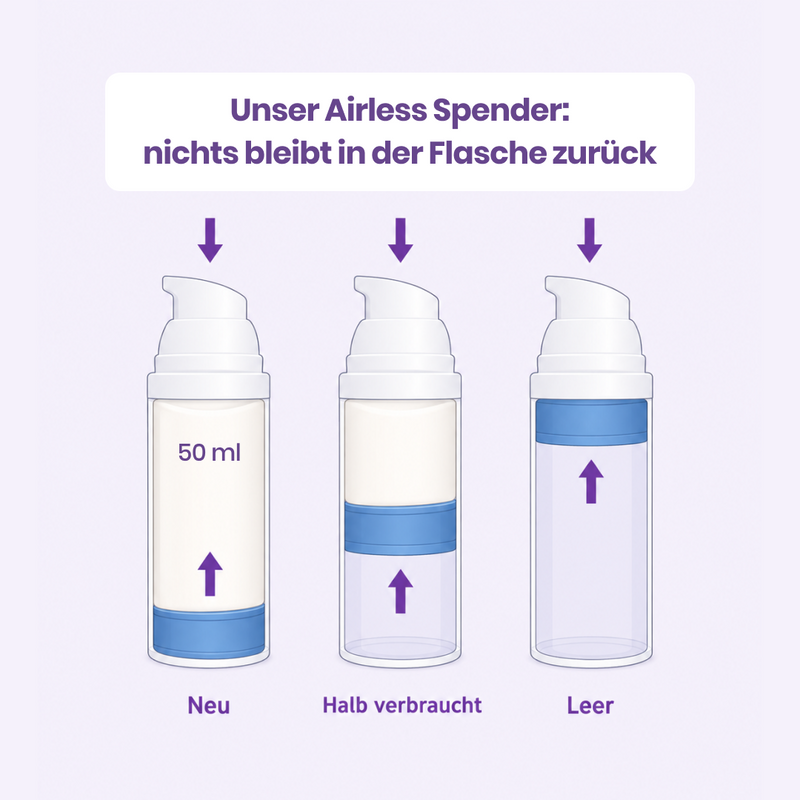 Airless-Spender von artem: nichts bleibt in der Flasche zurück